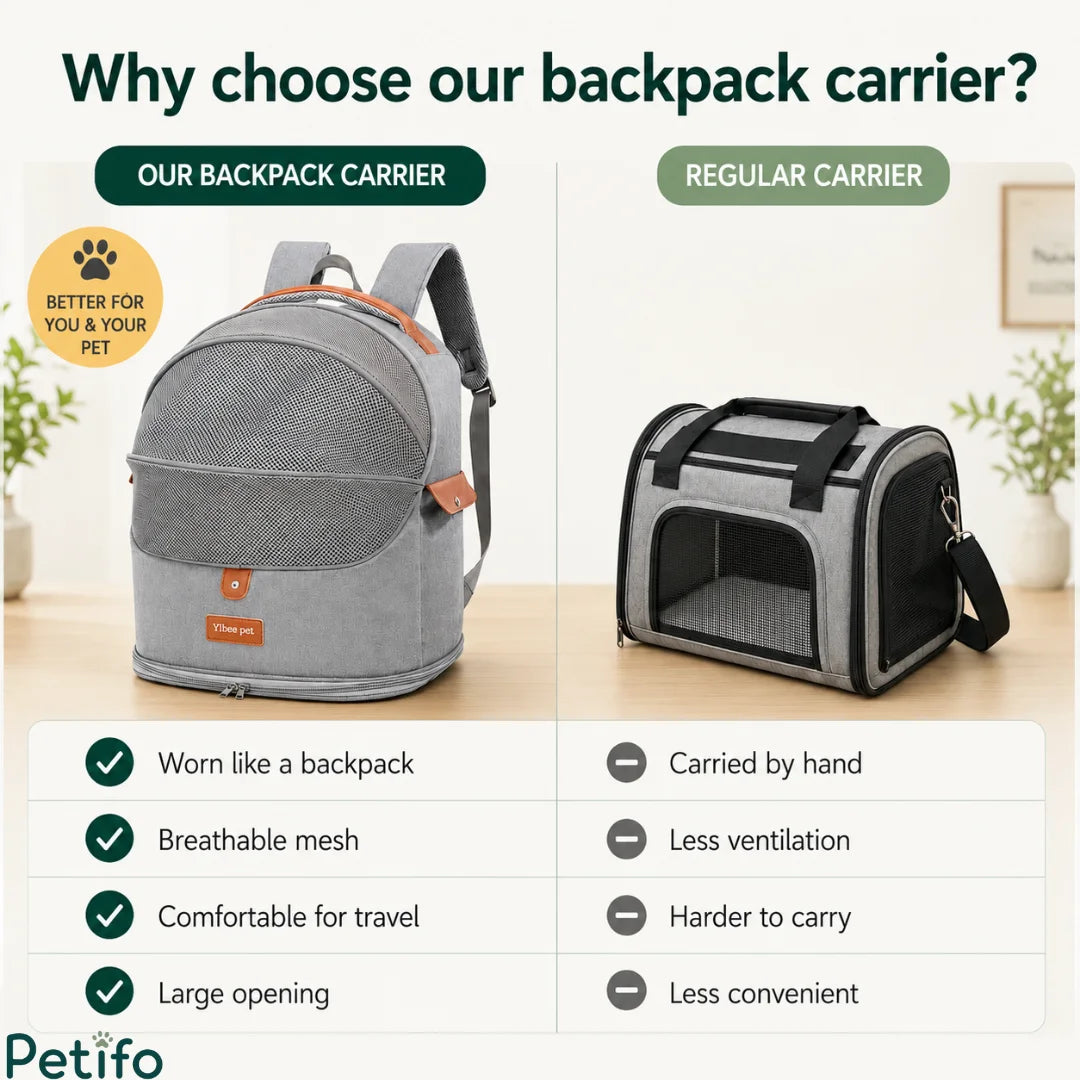 Comparison graphic showing the advantages of a hands-free breathable pet backpack carrier over a traditional handheld pet bag.