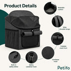 Petifo pet carrier product breakdown focusing on ventilated mesh, safety hook, and shoulder straps.