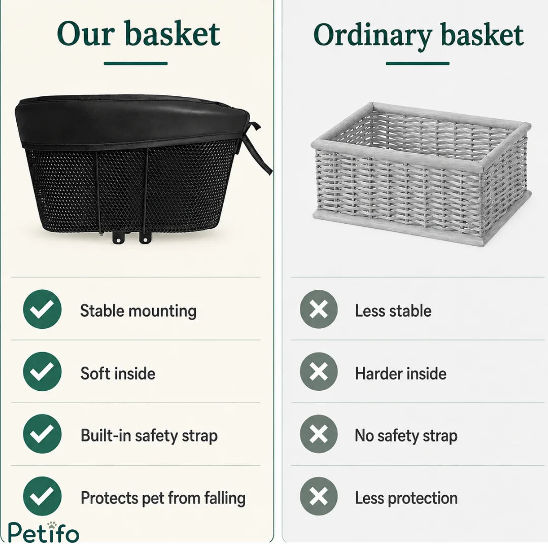 Product comparison infographic highlighting the advantages of the Petifo pet basket over ordinary wicker baskets with stable mounting and built-in safety features.