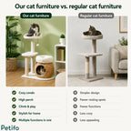 Comparative infographic contrasting the cozy features of the multi-level woven cat tree with a standard basic cat scratching post.