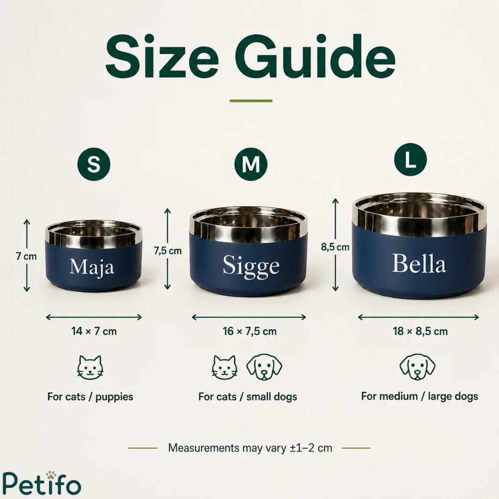 Detailed size chart infographic outlining small, medium, and large dimensions and measurements for personalized stainless steel pet bowls.