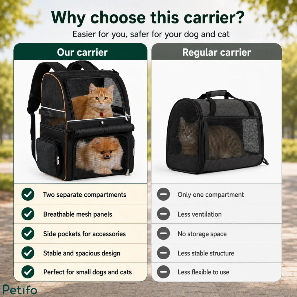 Comparison graphic contrasting the dual-compartment pet backpack with a traditional single-compartment pet carrier bag.