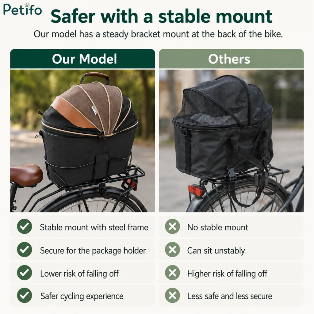 Comparison infographic highlighting the enhanced safety and stability of the steel-framed bike mount over standard unstable carriers.