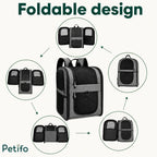 Diagram illustrating the convenient foldable design of the gray pet backpack from multiple angles.