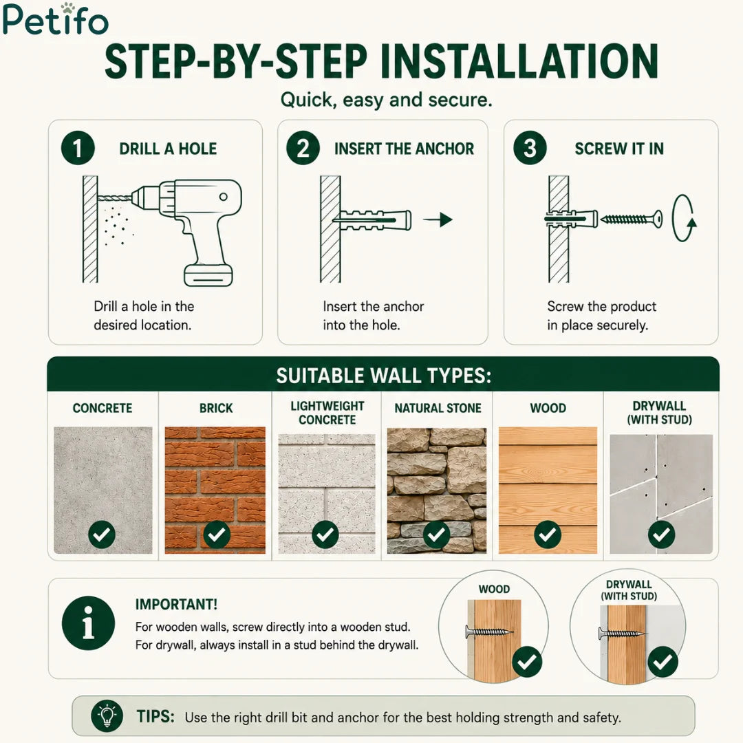 Step-by-step installation guide illustrating how to drill, anchor, and mount cat furniture across different wall materials like concrete and wood.
