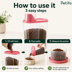 Three easy steps demonstrating how to fill, pour, and measure portions using the pet food dispenser.