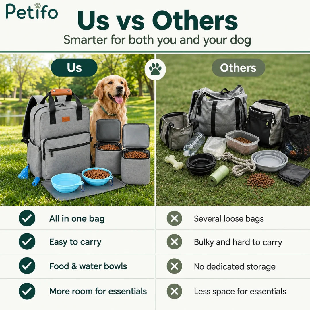Petifo multi-functional gray dog travel backpack compared side-by-side with loose bags in a park.
