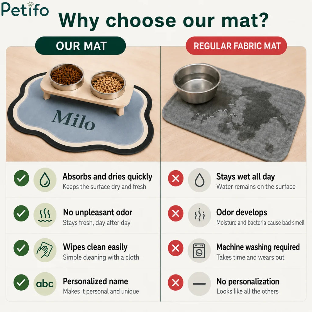 Comparison chart highlighting the advantages of a quick-drying personalized waterproof pet mat over a standard wet fabric mat.
