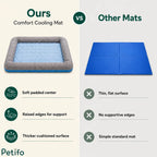 Feature comparison chart highlighting the ergonomic padded center and raised edges of the comfort cooling mat versus standard mats.