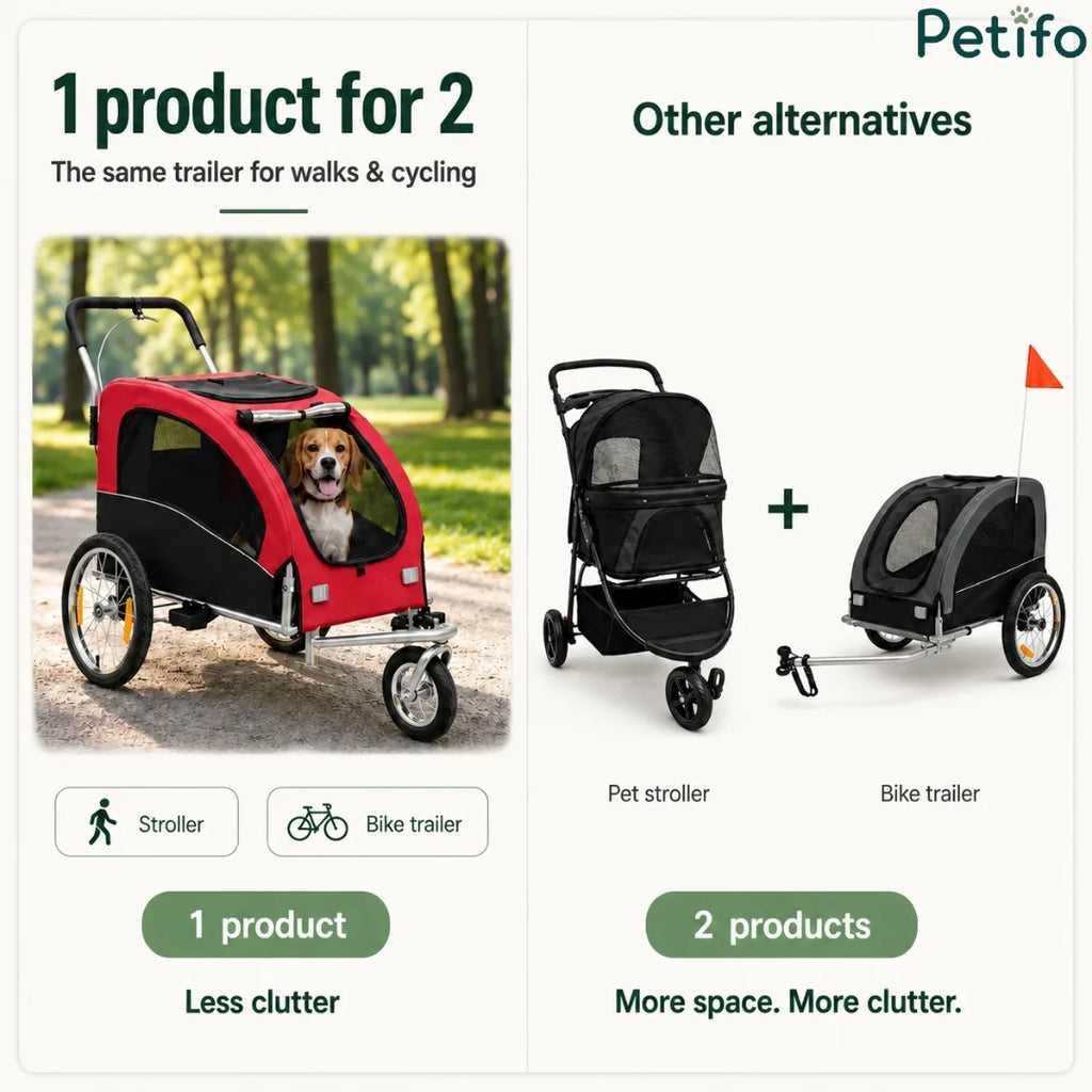 Comparison showing how the 1-in-2 Petifo stroller reduces clutter compared to owning a separate pet stroller and bike trailer.