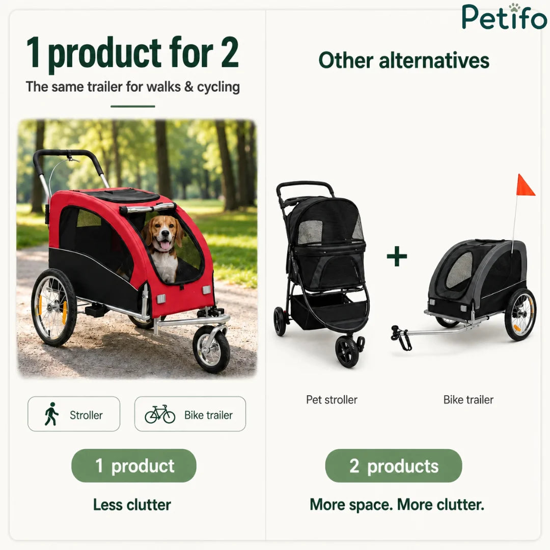 Comparison showing how the 1-in-2 Petifo stroller reduces clutter compared to owning a separate pet stroller and bike trailer.