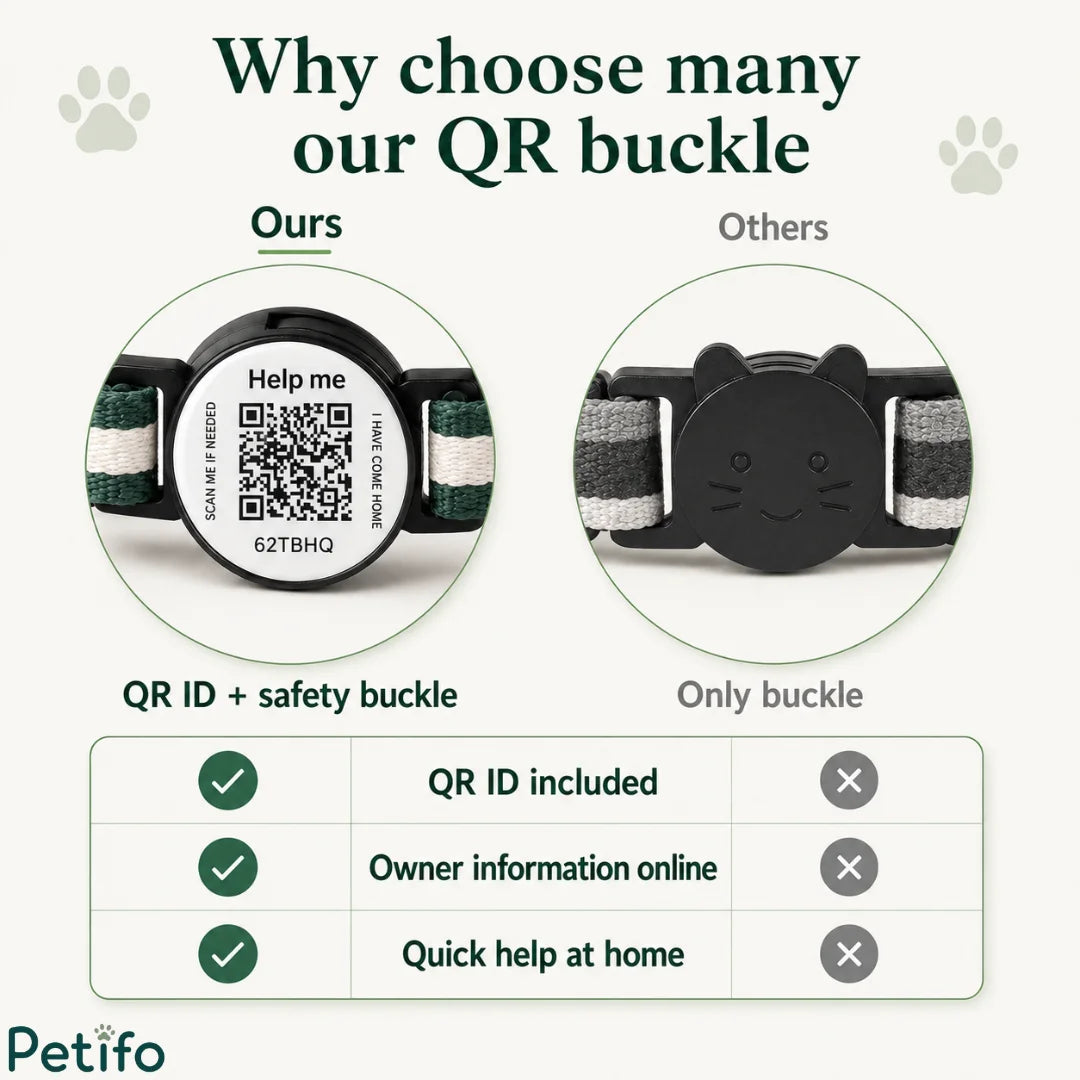 Comparison graphic illustrating the advantages of an integrated QR ID safety buckle over standard decorative cat collar buckles.