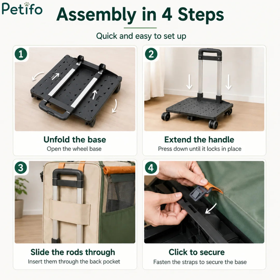Step-by-step assembly guide showing how to unfold the base, extend the handle, attach the carrier, and secure the straps.