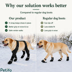 Comparative product infographic illustrating why the secured H-strap dog boot design stays on better and offers superior grip on snow compared to regular boots.