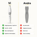 Silvetti Paw Trimmer with Collector Us Others Petifo
