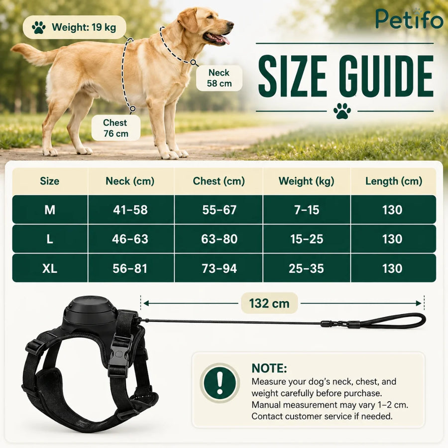 Omfattende størrelsesguide til hundesele med mål for hals, bryst, vægt og snorlængde i størrelserne M, L og XL.