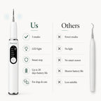Comparison infographic highlighting the premium smart features of the Detixy pet dental scaler versus standard pet teeth cleaning tools.