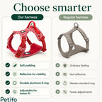 Comparison graphic highlighting the soft padding, reflective safety straps, and durable aluminum ring of our premium floral dog harness against a standard gray harness.