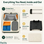 Product breakdown displaying storage space, telescopic handle, wheel base, assembly kit, and soft cushion mat.