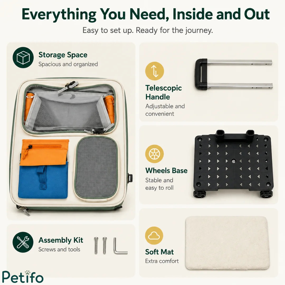 Product breakdown displaying storage space, telescopic handle, wheel base, assembly kit, and soft cushion mat.