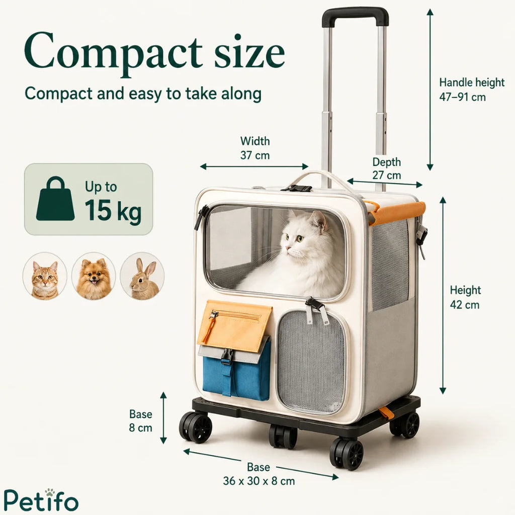 Infographic detailing dimensions, handle height, weight capacity, and compatible pets for the rolling pet trolley carrier.