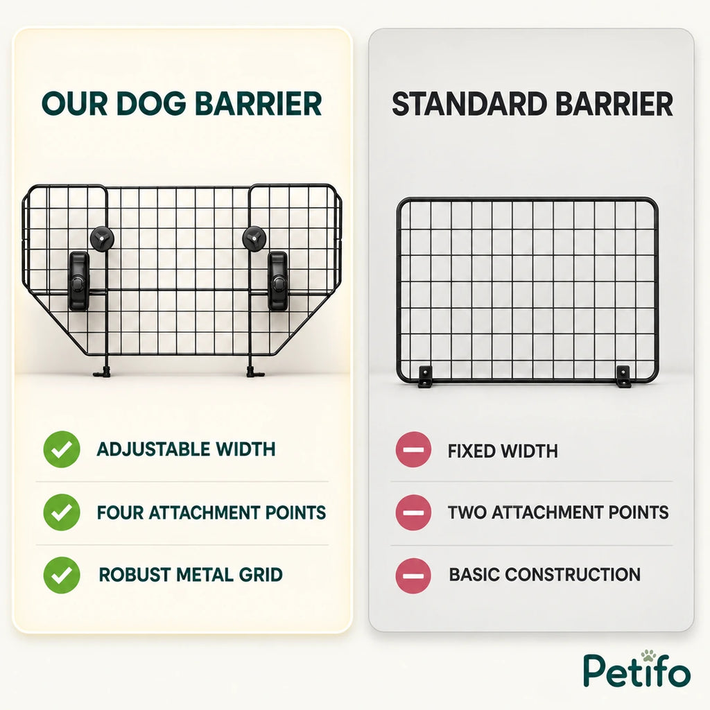 PawHut Adjustable Car Barrier – comparison - Petifo