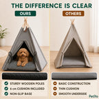 PawHut teepee pet bed: Sturdy cushioned teepee bed compared with a basic pet tent - Petifo