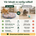 Purrnivo Self-Rolling Play Ball for Cats vs ordinary - Petifo