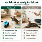 Purrnivo Automatic String Toy for Cats vs ordinary - Petifo