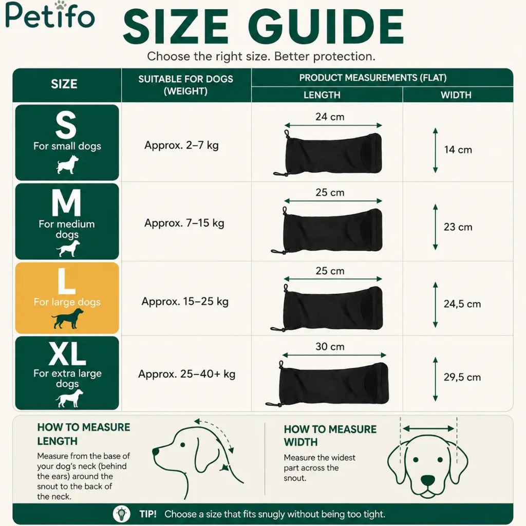 Comprehensive size guide infographic for the Petifo anti-anxiety cap detailing measurements for small, medium, large, and extra-large dogs.